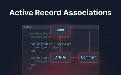 How Active Record Associations Work in Ruby on Rails