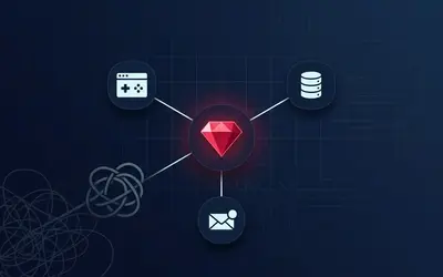 Ruby on Rails Service Objects Explained (2026 Guide)